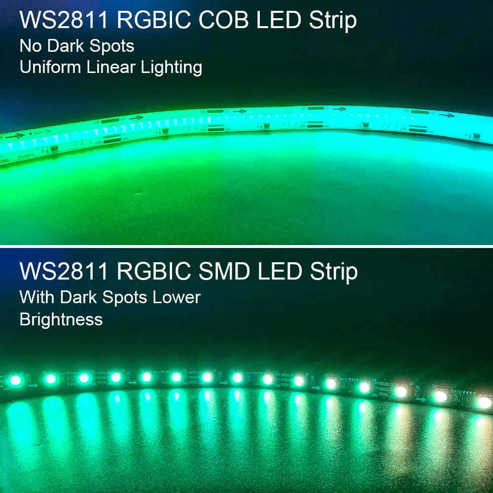 WS2811 COB RGB IC LED Šviesos Juostelės DC12V 24V Pikselių RGB Adresuojamo 720/570/360LEDs/M Smart Svajonių Spalva Lanksti FCOB Žibintai RA90