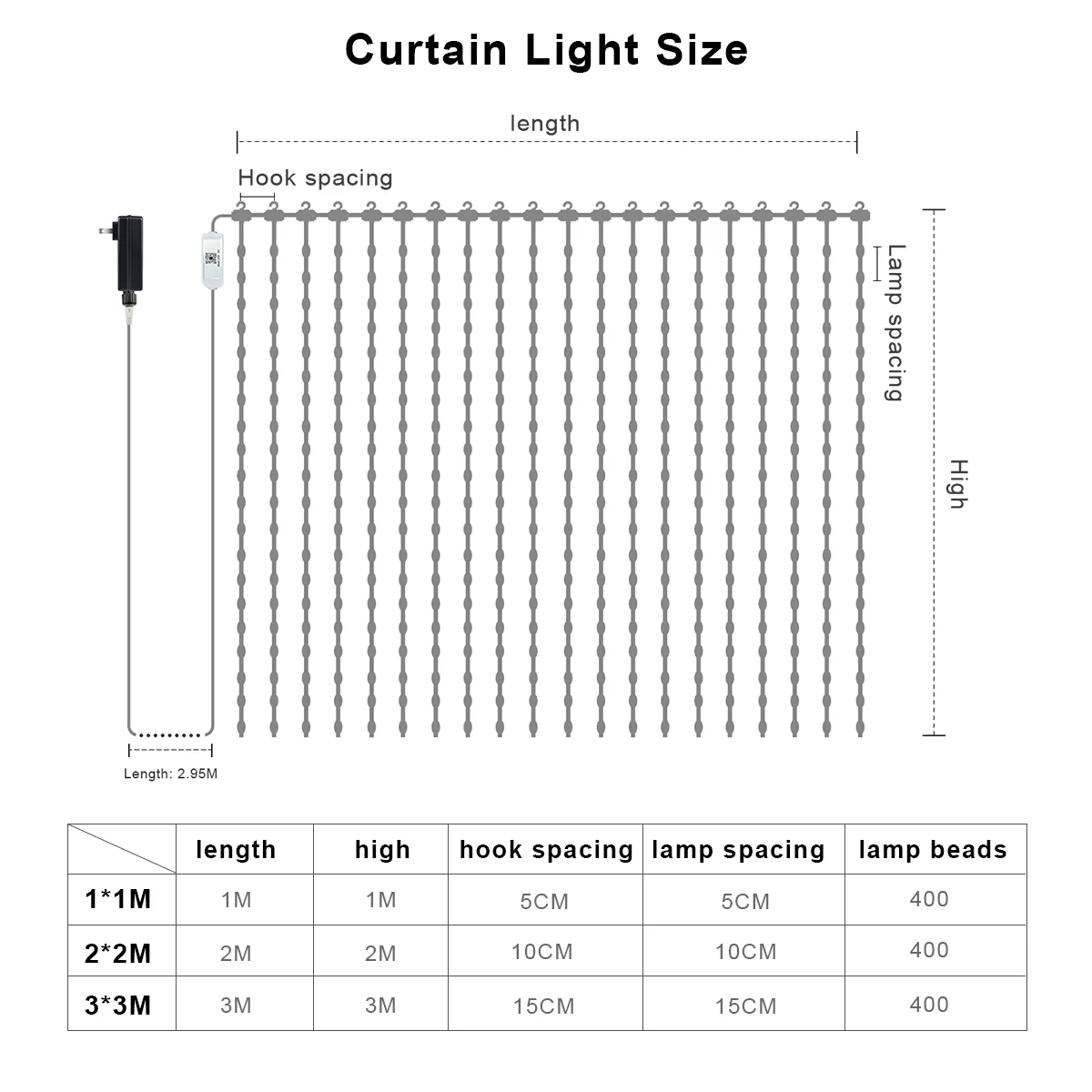 Smart Bluetooth RGBIC LED Užuolaidų String Light 