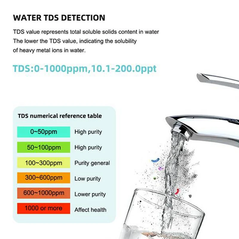 7 In 1 PH/TDS/EB/ORP/Druskingumą /S G/Temperatūros Matuoklis C-600 Vandens Kokybės Testeris Geriamojo Vandens